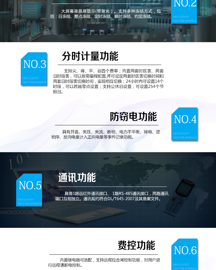 海興DDS208單相電子式電能表主要功能
　　計量功能
　　支持正反向有功、四象限無功電能、組合無功電能，支持正反向有功最大需量、四象限無功最大需量、組合無功最大需量，支持多費率計量。
　　分時計量功能
　　支持尖、峰、平、谷四個費率;內置兩套時區表、兩套日時段表，可以按需編程配置,并可設定兩套時區表切換時間和兩套日時段表切換時間，實現相互切換;24小時內可設置14個時段，可以跨越零點設置;支持公休日設置，可設置254個節假日。
　　測量功能
　　能測量電壓、電流、功率以及功率因數等電網參數，零線電流測量功能可選配。測量準確度高，可以達到1級以內標準。
　　數據存儲功能
　　支持多種凍結方式，包括：日凍結、整點凍結、定時凍結、瞬時凍結、約定凍結。
　　事件記錄功能
　　分別記錄最近10次掉電、編程、校時、開表蓋、跳閘、合閘、事件清零、電表清零。
　　用戶交互界面
　　采用大屏幕液晶顯示，提供豐富的圖形或文字提示信息;顯示內容可通過按鍵循環查詢，顯示項目可通過通信口按需配置;提供液晶背光，方便查看。支持停電喚醒功能，能通過按鍵或非接觸方式喚醒電能表，實現屏幕顯示抄讀電量和紅外通信口抄讀電量等數據。
　　通信功能
　　具備1路遠紅外通訊接口、 1路RS-485通訊接口，兩路通訊端口互相獨立。通訊規約符合DL/T645-2007及其備案文件。
　　費控功能
　　內置繼電器可選配，支持遠程拉合閘控制功能，對用戶進行遠程通斷電控制。