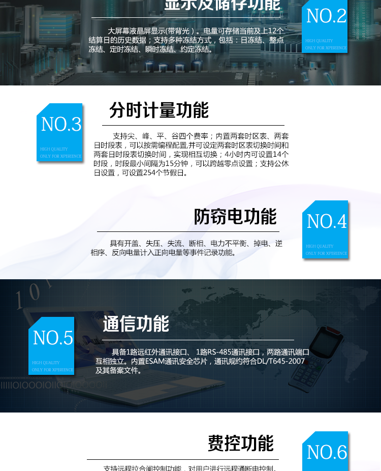 海興DTZY208C三相四線電能表主要功能
　　計量功能
　　具有正、反向有功電能量、四象限無功電能量計量功能，并可據此設置組合有功和組合無功電能量。
　　分時計量功能
　　支持尖、峰、平、谷四個費率;內置兩套時區表、兩套日時段表，可以按需編程配置,并可設定兩套時區表切換時間和兩套日時段表切換時間，實現相互切換;4小時內可設置14個時段，時段最小間隔為15分鐘，可以跨越零點設置;支持公休日設置，可設置254個節假日。
　　測量功能
　　能測量電壓、電流、功率以及功率因數等電網參數;具有正反向有功、四象限無功最大需量測量功能。測量準確度高，可以達到0.5級以內標準。
　　數據存儲功能
　　支持多種凍結方式，包括：日凍結、整點凍結、定時凍結、瞬時凍結、約定凍結。
　　事件記錄功能
　　分別記錄最近10次掉電、編程、校時、開表蓋、跳閘、合閘、事件清零、電表清零。
　　通信功能
　　具備1路遠紅外通訊接口、 1路RS-485通訊接口，兩路通訊端口互相獨立。內置ESAM通訊安全芯片，通訊規約符合DL/T645-2007及其備案文件。
　　費控功能
　　支持遠程拉合閘控制功能，對用戶進行遠程通斷電控制。支持本地費控功能，當用戶欠費時電能表自動跳閘，切斷用戶用電;當用戶通過CPU卡充值后，電能表允許用戶合閘，由用戶人工恢復供電(可選配電能表自動合閘)。
　　用戶交互界面
　　采用大屏幕液晶顯示，提供豐富的圖形或文字提示信息;顯示內容可通過按鍵循環查詢，顯示項目可通過通信口按需配置;提供液晶背光，方便查看。支持停電喚醒功能，能通過按鍵或非接觸方式喚醒電能表，實現屏幕顯示抄讀電量和紅外通信口抄讀電量等數據。