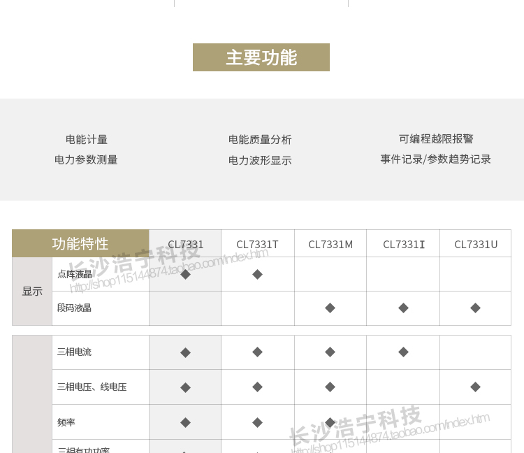 科陸CL7331電能表適用場合
　　主要適用于工業配電自動化系統，變電站自動化系統，發電廠廠用電系統，能效管理系統，智能大廈電氣工程，高低壓開關柜等。