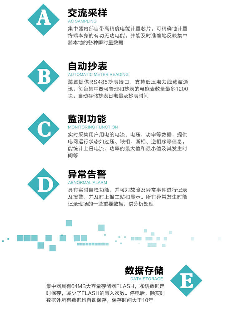 功能及特點：
1、交流采樣, 集中器內部自帶高精度電能計量芯片，可精確地計量終端本身的有功無功電能，并能及時準確地反映集中器本地的各種瞬時量數據。
2、自動抄表，裝置提供RS485抄表接口，支持低壓電力線載波通訊，每臺集中器可管理和抄錄的電能表數量最多1200塊。自動存儲抄表日電量及抄表時間
3、監測功能, 實時采集用戶用電的電流、電壓，功率等數據，提供電網運行狀態如過壓、缺相、斷相、逆相序等信息，能統計上日電流、功率的最大值和最小值及其發生時間等
4、異常告警，具有實時自檢功能，并可對故障及異常事件進行記錄及報警，并及時上報主站和顯示。所有異常發生時能記錄現場的一些重要數據，供分析處理