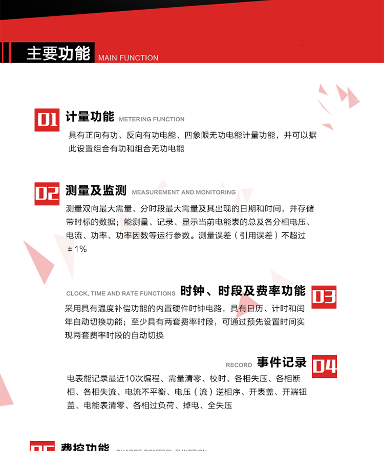 主要功能
1. 電能計量
具有正向有功、反向有功電能、四象限無功電能計量功能，并可以據此設置組合有功和組合無功電能。
2. 需量計量
測量雙向最大需量、分時段最大需量及其出現的日期和時間，并存儲帶時標的數據。
3. 測量及監測
能測量、記錄、顯示當前電能表的總及各分相電壓、電流、功率、功率因數等運行參數。測量誤差（引用誤差）不超過±1%。
4. 時鐘、時段及費率功能
采用具有溫度補償功能的內置硬件時鐘電路，具有日歷、計時和閏年自動切換功能。內部時鐘端子輸出頻率為1Hz。至少具有兩套費率時段，可通過預先設置時間實現兩套費率時段的自動切換。每套費率時段全年至少可設置2個時區，24小時內至少可以設置8個時段，時段最小間隔為15分鐘，并且時段間隔大于表內設定的需量周期值，時段可跨越零點設置。
5. 費控功能 
電能表費控功能的實現方式通過CPU卡等固態介質實現。具有兩套階梯電價計費方式，并可在設置時間點啟用另一套階梯電價計費。
6. 無線通信
通過無線通信與主站通信。支持在安全認證前提下，通過無線網絡信道修改費率時段表及電價。
7. 事件記錄
電表能記錄最近10次編程、需量清零、校時、各相失壓、各相斷相、各相失流、電流不平衡、電壓（流）逆相序、開表蓋、開端鈕蓋、電能表清零、各相過負荷、掉電、全失壓。
8. 凍結
具有定時凍結、瞬時凍結、約定凍結和日凍結功能。
9.　負荷記錄
記錄正反向有功總電能、無功總電能、四象限無功總電能、組合有功、組合無功1、組合無功2，負荷記錄間隔時間可以在1～60min范圍內設置，時間間隔為1min的情況下可記錄不少于40天的數據容量。
10. 停電抄表
在停電狀態下，能通過按鍵或非接觸方式喚醒電能表，抄讀電能量等數據。
11. 擴展功能
計量視在電能、諧波電壓、電流、電量的監測、電能質量監測和計算鐵損、銅損。 