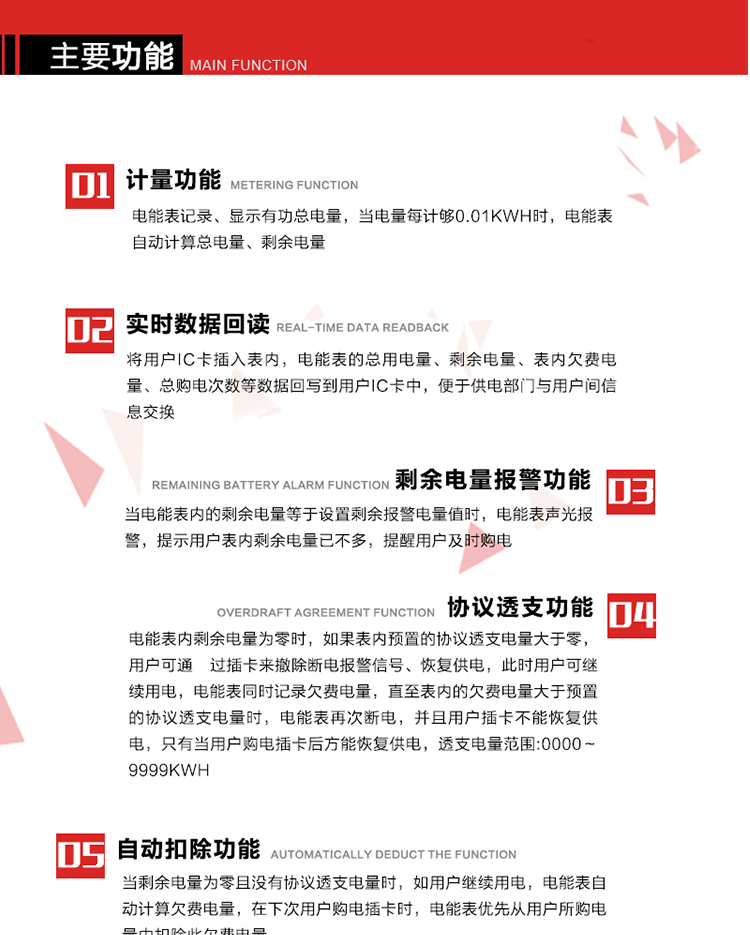 主要功能
1. 計量功能：電能表記錄、顯示有功總電量，當電量每計夠0.01kWh時，電能表自動計算總電量、剩余電量。
2. 實時數據回讀功能：將用戶IC卡插入表內，電能表的總用電量、剩余電量、表內欠費電量、總購電次數等數據回寫到用戶IC卡中，便于供電部門與用戶間信息交換。
3. 剩余電量報警功能：當電能表內的剩余電量等于設置剩余報警電量值時，電能表聲光報警，提示用戶表內剩余電量已不多，提醒用戶及時購電。
4. 斷電控制功能：當電能表內剩余電量為零時，電能表在聲光報警的同時進行斷電報警。如果表內預置的協議透支電量等于零時，只有當用戶新購電量輸入電能表后方能恢復供電。
5. 協議透支功能：當電能表內剩余電量為零時，如果表內預置的協議透支電量大于零，用戶可通 過插卡來撤除斷電報警信號、恢復供電，此時用戶可繼續用電，電能表同時記錄欠費電量，直至表內的欠費電量大于預置的協議透支電量時，電能表再次斷電，并且用戶插卡不能恢復供電，只有當用戶購電插卡后方能恢復供電，透支電量范圍:0000～9999kWh。
6. 欠費電量記錄自動扣除功能：當剩余電量為零且沒有協議透支電量時，如用戶繼續用電，電能表自動計算欠費電量，在下次用戶購電插卡時，電能表優先從用戶所購電量中扣除此欠費電量。
7. 超負荷報警功能：當用戶負荷連續超過預置的超負荷限制閥值時，電能表聲光報警，LCD顯示當前負荷，在設定的超負荷拉閘延時時間內用戶如果不降低負荷，電能表將自動切斷用戶負荷。
8. 可根據用戶要求，通過RS485或紅外通訊進行電表清零、參數設置時，增加軟件編程限制和硬件編程開關，保護表中參數不被非法修改。
9. 背光顯示功能:在光線暗或夜間抄表時,插卡或按顯示按鍵,背光點亮,持續點亮大約30秒,供抄表使用。 