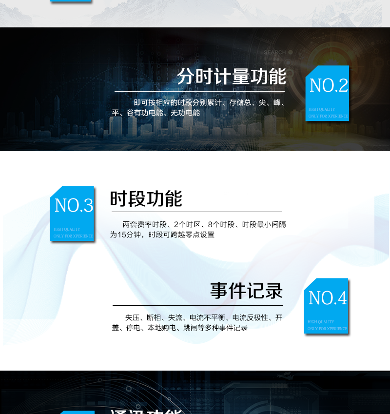 主要功能特點
　　A.正向有功、反向有功電能、四象限無功電能計量功能，并可以據此設置組合有功和組合無功電能。
　　B.分時計量功能，即可按相應的時段分別累計、存儲總、尖、峰、平、谷有功電能、無功電能;
　　C.兩套費率時段、2個時區、8個時段、時段最小間隔為15分鐘，時段可跨越零點設置;
　　D.失壓、斷相、失流、電流不平衡、電流反極性、開蓋、停電、本地購電、跳閘等多種事件記錄;
　　E.內置(或外置)繼電器，先付費后用電，欠費本地自動跳閘;
　　F.遠程通訊，可通過SMS、GPRS、Etheme等多種方式與后臺系統實現數據交互，支持TCP、UDP協議;
　　G.遠程抄表，能抄錄外接電表正、反向有功電量、四象限無功、電壓、電流等瞬時量數據，支持實時抄表、定時任務抄表、主站輪召同時支持多種電表通訊規約;